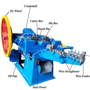 AUTOMATIC CONCRETE COMMON NAILS MAKING MACHINES