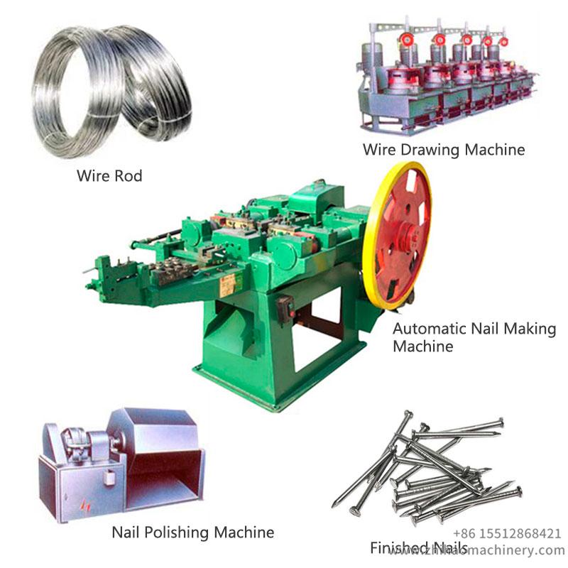 nail making machine factory, zhihaomachinery