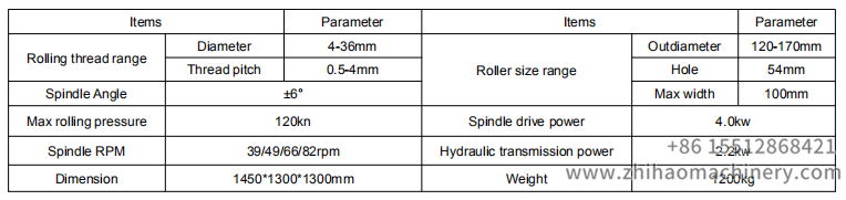 technical parameter, zhihaomachinery