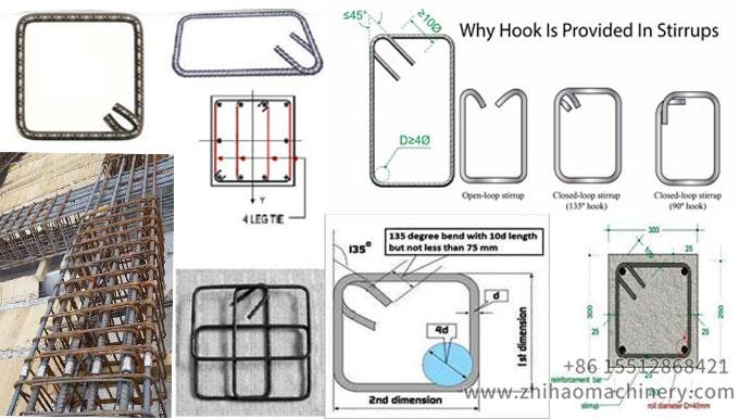 why hook is provided in stirrups, zhihaomachinery