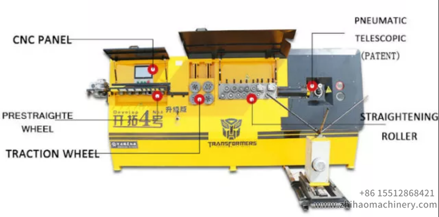 rebar bending machine, zhihaomachinery