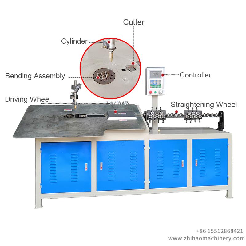 CNC 2D Kitchen Basket Wire Forming Machine, zhihaomachinery