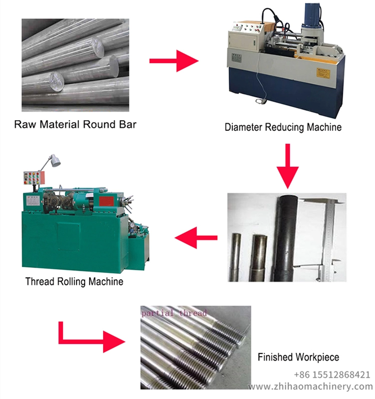 steel rod reduce necking machine, zhihaomachinery