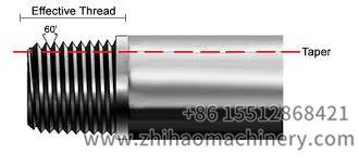 npt tube rolling machine, zhihaomachinery