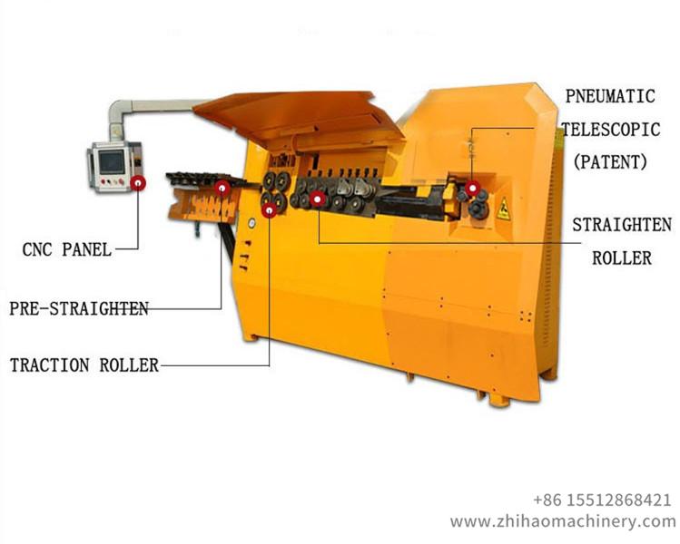 rebar bending cutting machine, zhihaomachinery